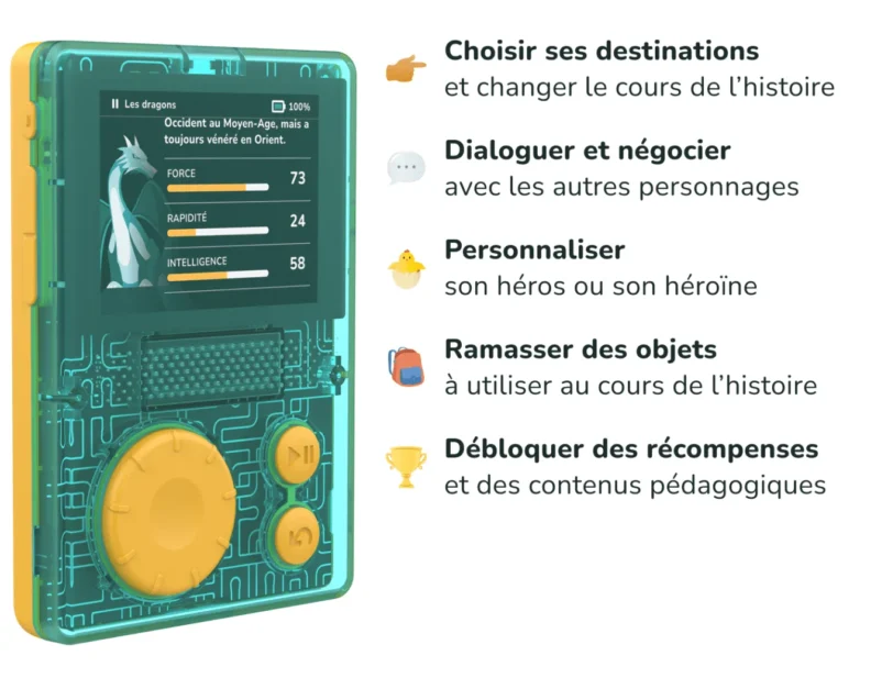 Flam, le baladeur interactif de Lunii : l'interaction