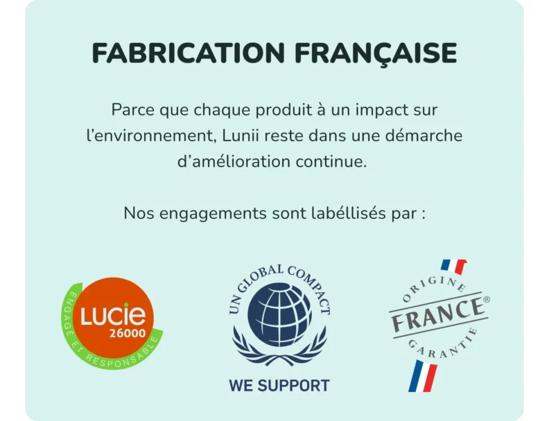 Flam, le baladeur interactif de Lunii : les engagements